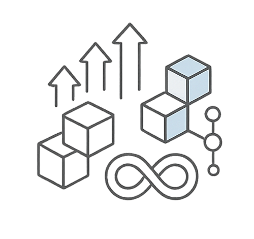 ChatGPT Scalable FutureProof