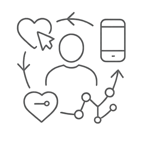 ChatGPT User-Centric Design